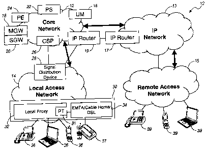 Une figure unique qui représente un dessin illustrant l'invention.